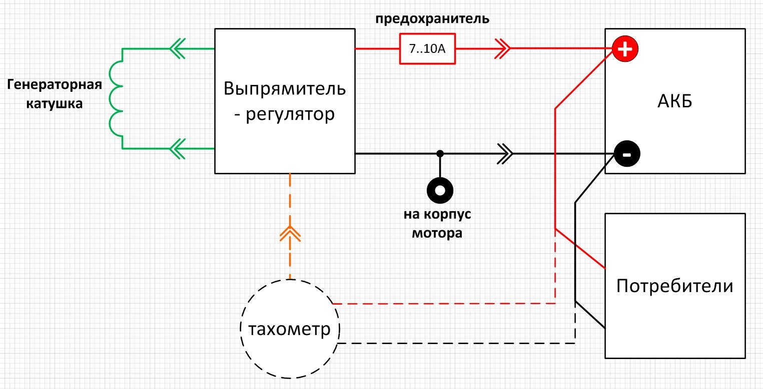 Схема подключения выпрямителя на лодочный мотор