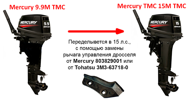 Mercury 9.9TMC в Mercury 15TMC