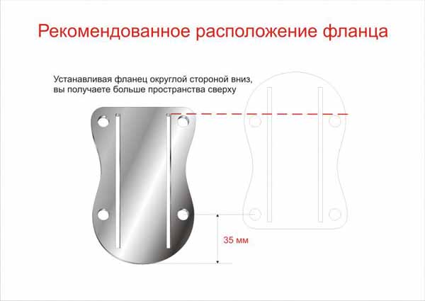 Транцевые колеса для лодки пвх чертеж