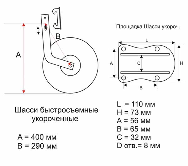 Самодельный столик для лодки ПВХ. своими руками,