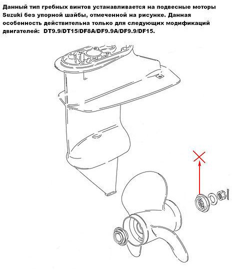 Гребные винты ремонт изготовление