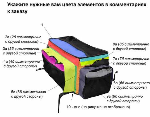разноцветная сумка